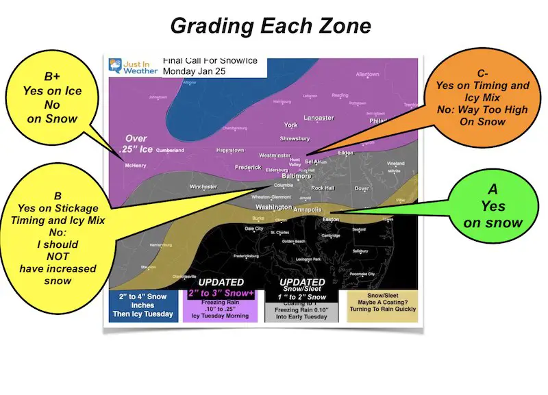 January 26 weather grade my forecast