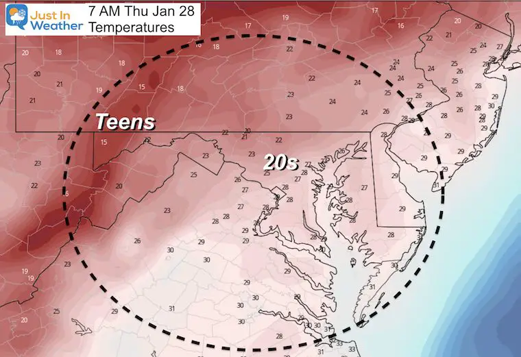 January 27 weather temperatures Thursday morning
