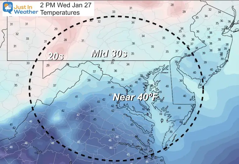 January 27 weather temperatures Wednesday afternoon