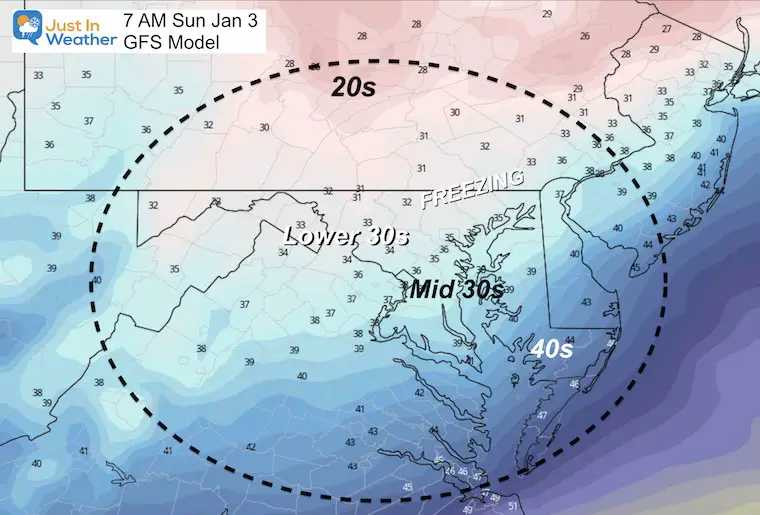 January 3 temperature Sunday morning