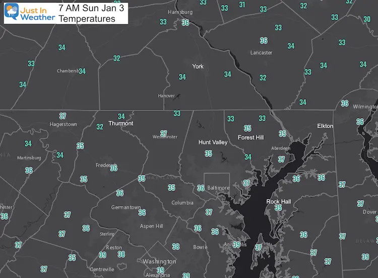 January 3 weather temperatures 7 AM