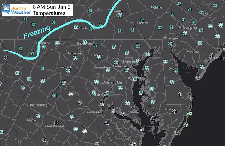 January 3 weather temperatures Sunday 8 AM