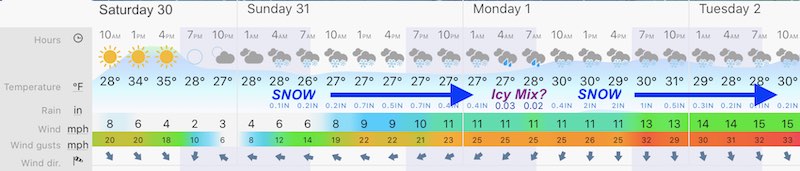 January 30 weather forecast central Maryland