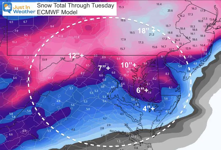 January 31 snow total forecast ECMWF