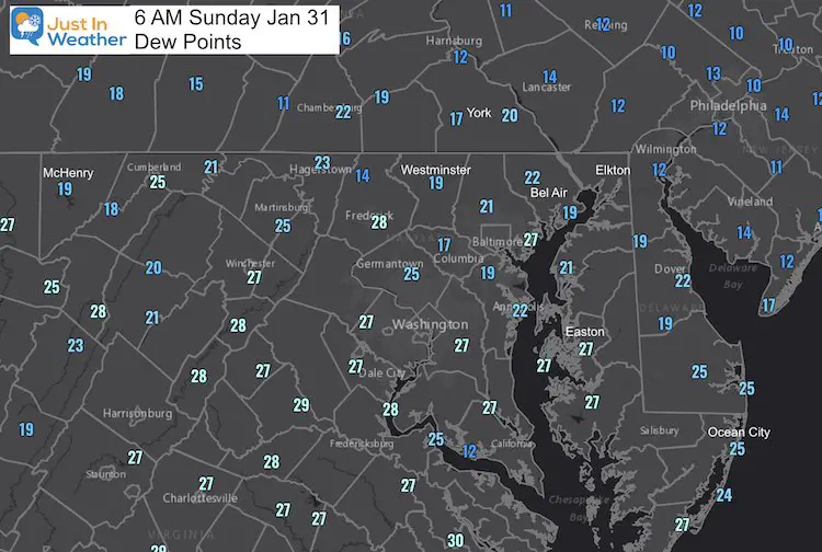 January 31 weather dew point 6 AM