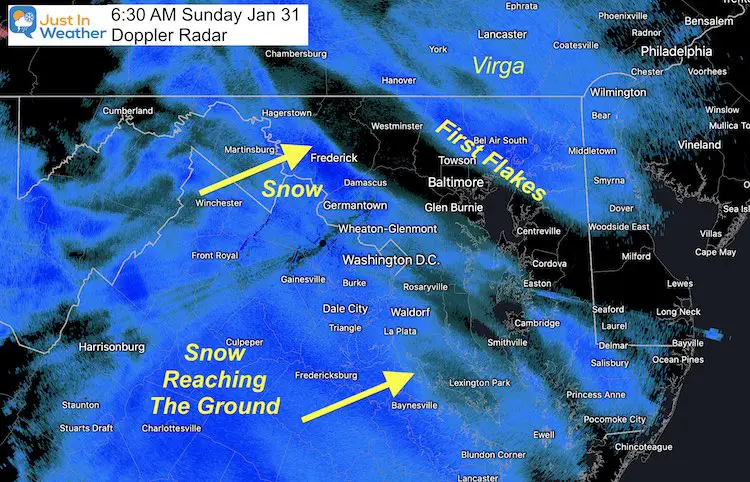 January 31 weather snow morning radar 630 am