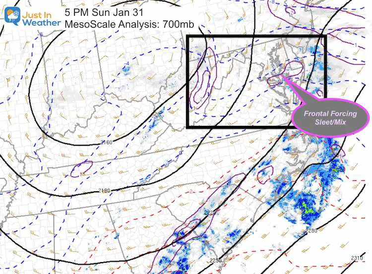 January 31 weather storm upper air Sunday Evening