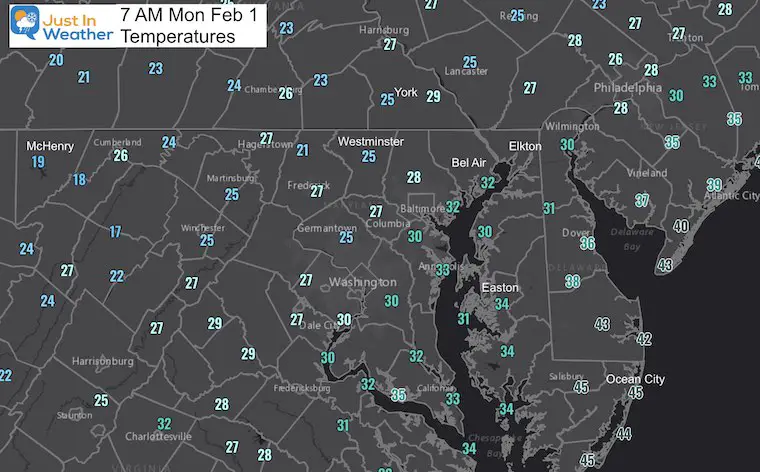 February 1 weather morning temperatures