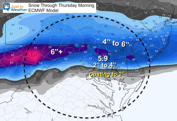 February 10 new snow forecast ECMWF