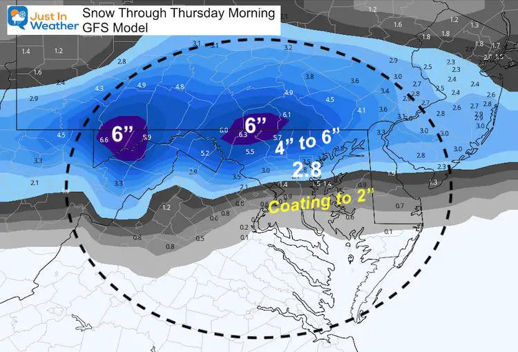 February 10 snow Wednesday PM GFS