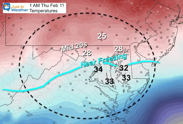 February 10 temperatures tonight