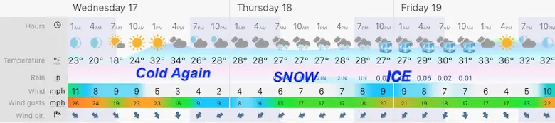 February 16 winter storm central Maryland weather