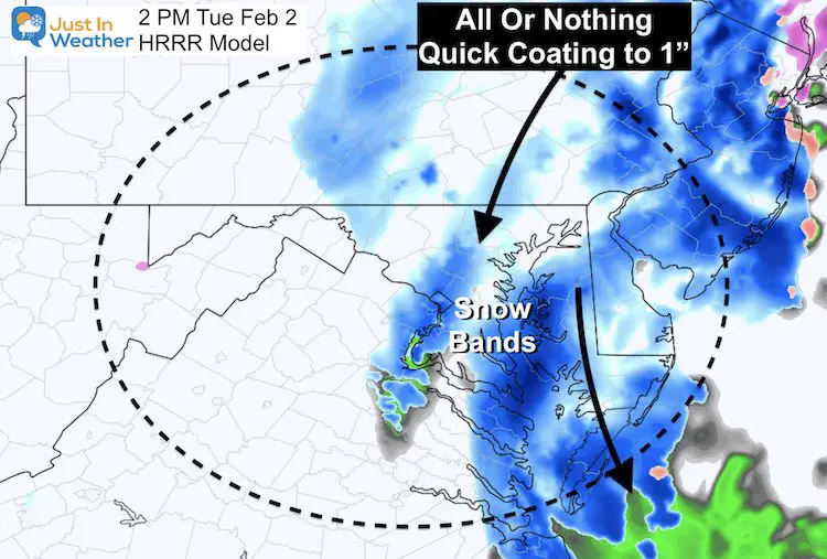 February 2 weather 2PM snow