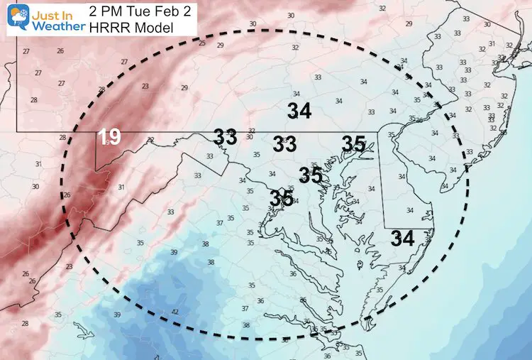 February 2 weather 2PM temperatures