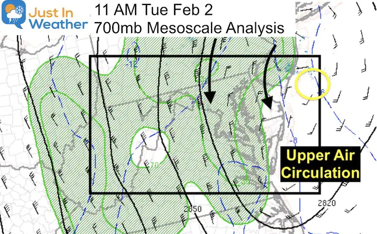 February 2 weather storm 11 PM Mesoscale 700mb