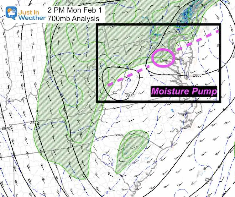 February 2 weather storm afternoon 700mb