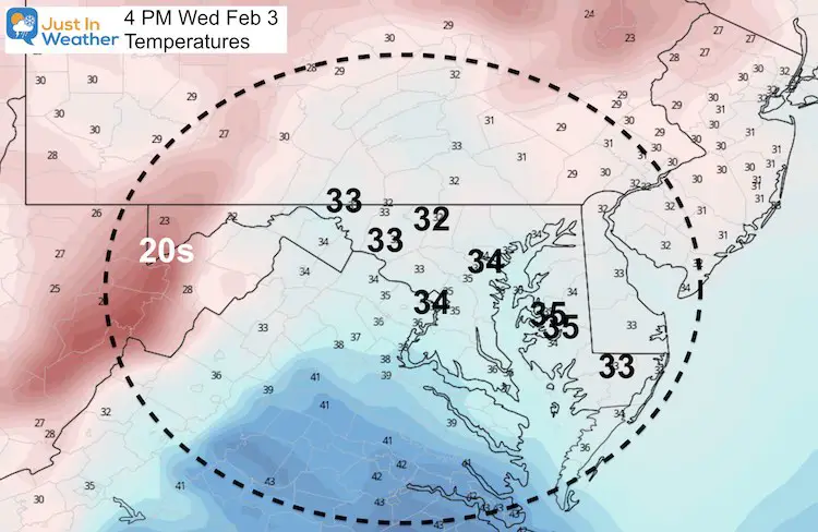 February 2 weather temperature Wednesday Afternoon