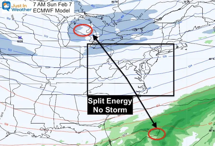 February 3 weather PM Sunday storm ECMWF