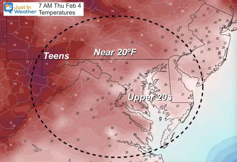February 3 weather temperatures Thursday morning