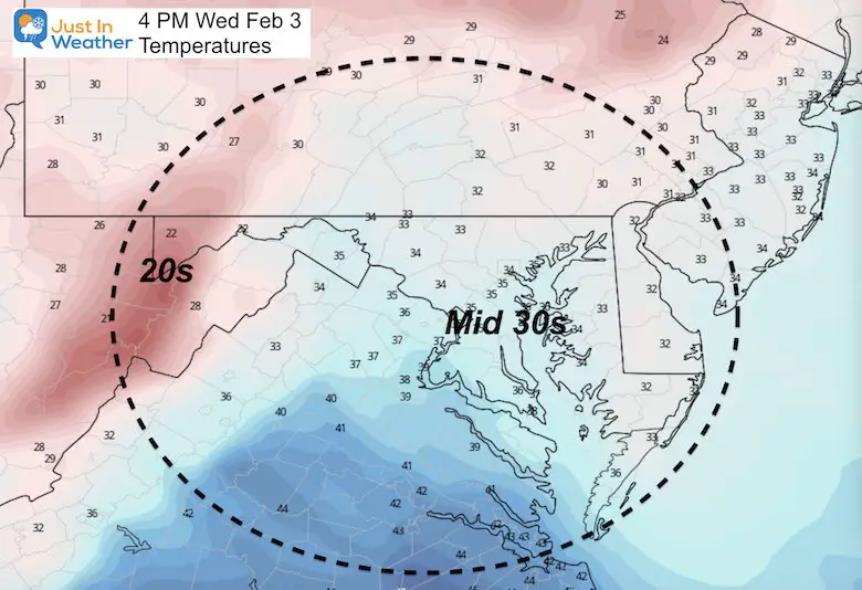 February 3 weather temperatures afternooon