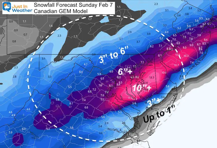 February 5 weather snow Total Sunday Canadian GEM