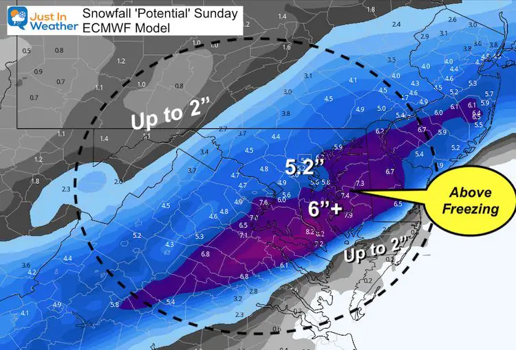 February 6 weather snow total Sunday ECMWF