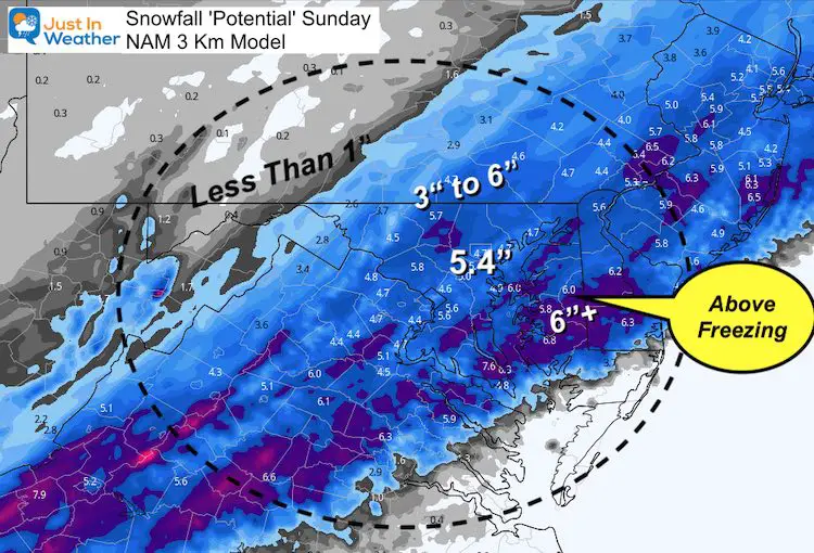 February 6 weather snow total Sunday NAM