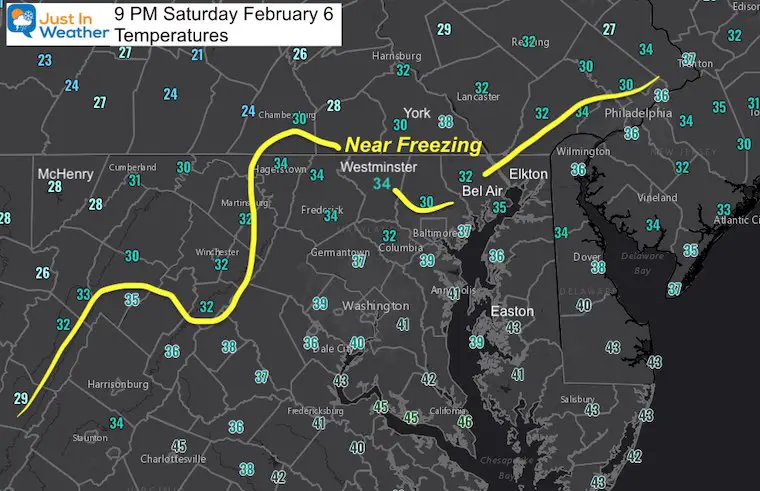 February 6 weather temperatures evening