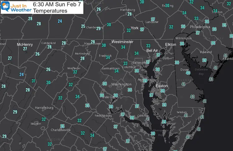 February 7 weather temperatures morning