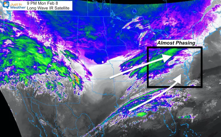 February 8 weather satellite Monday Evening