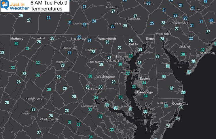 February 9 weather Tuesday morning Temperatures