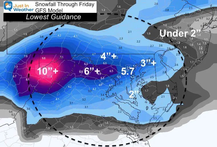 February 9 weather snowfall GFS