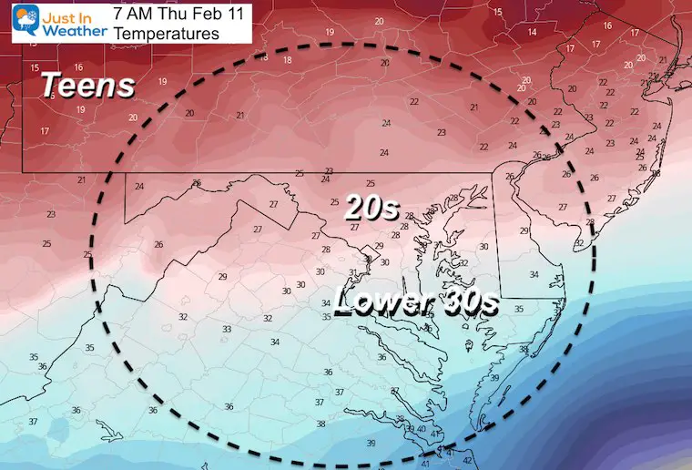 February 9 weather temperatures Friday morning