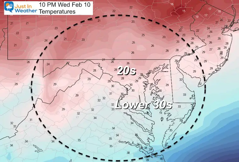 February 9 weather temperatures Wednesday evening