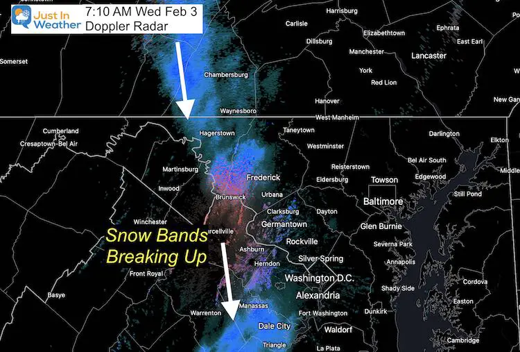 February weather snow radar morning