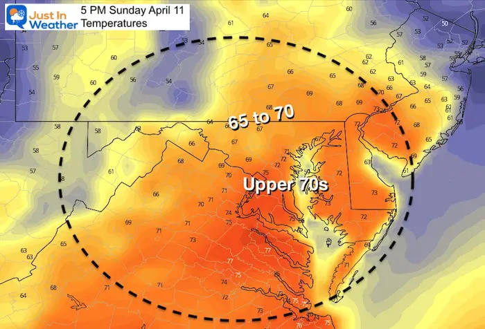 April 10 weather temperatures Sunday afternoon