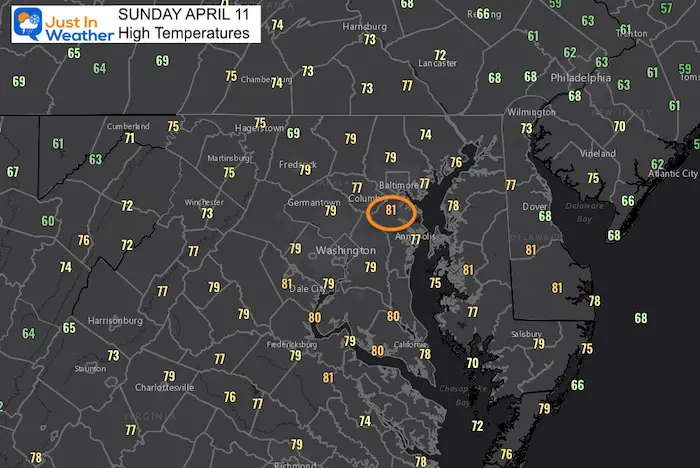 April 12 weather temperatures high Sunday