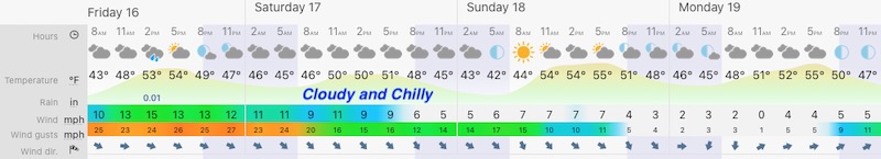 April 16 weather forecast Maryland