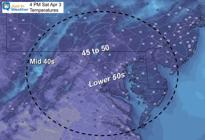 April 2 weather Saturday afternoon temperatures