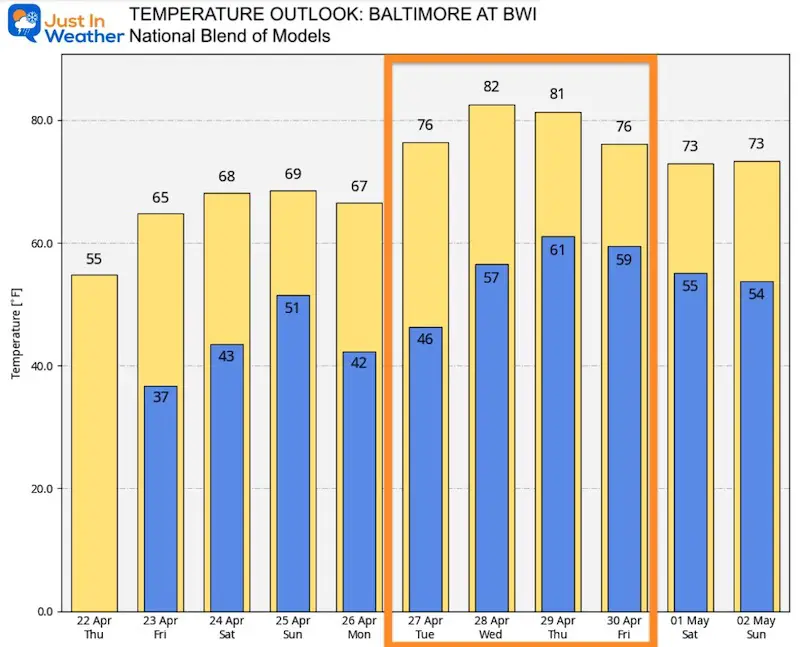 April-22-weather-temperatures-outlook-Earth-Day-national-blend-models