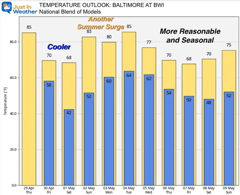 April-29-weather-temperature-outlook