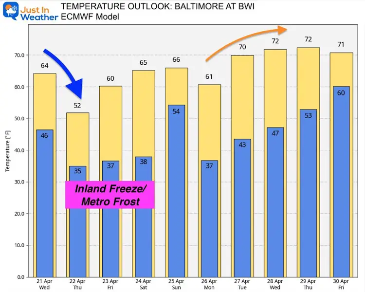 april-21-weather-temperature-outlook