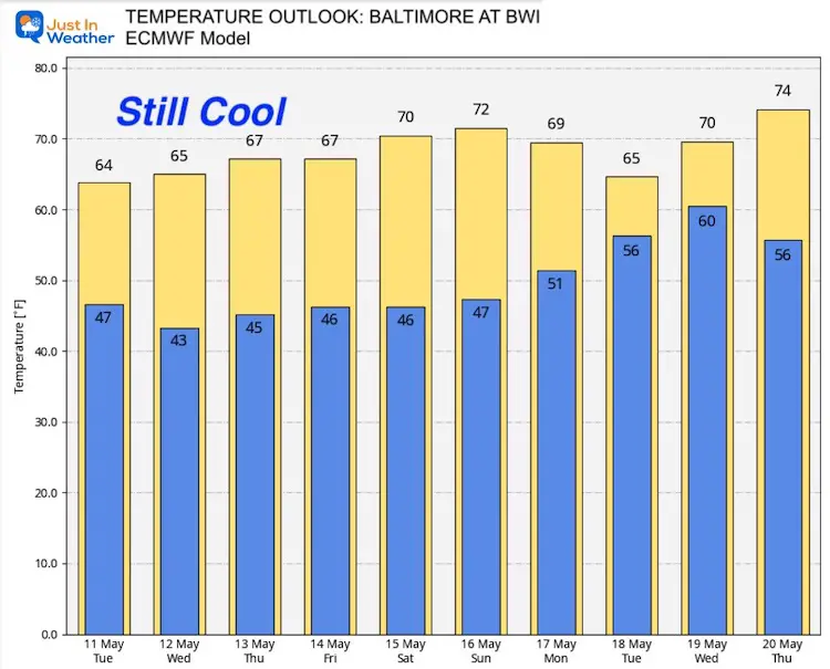 May-11-weather-temperatures-outlook