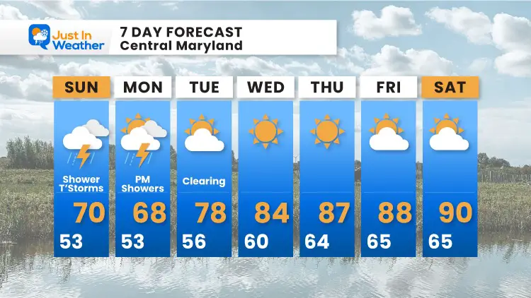 May-16-weather-forecast-7-day-Sunday