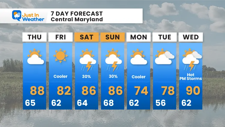 May-20-weather-7Day-Thursday