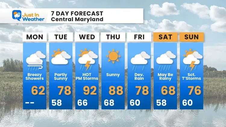 May-24-weather-forecast-7day