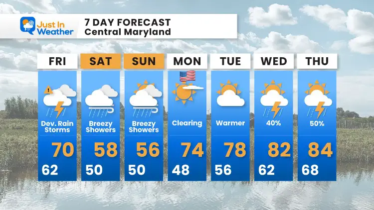 May-28-weather-7day-memorialday