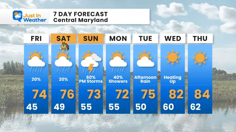 may-14-weather-forecast-7day