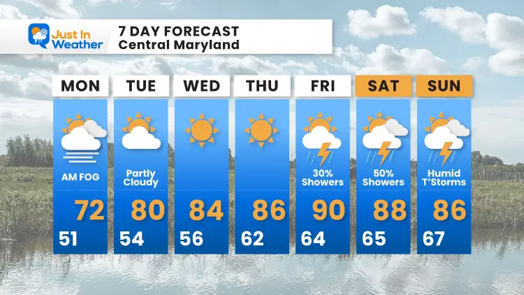 may-17-weather-forecast-7day