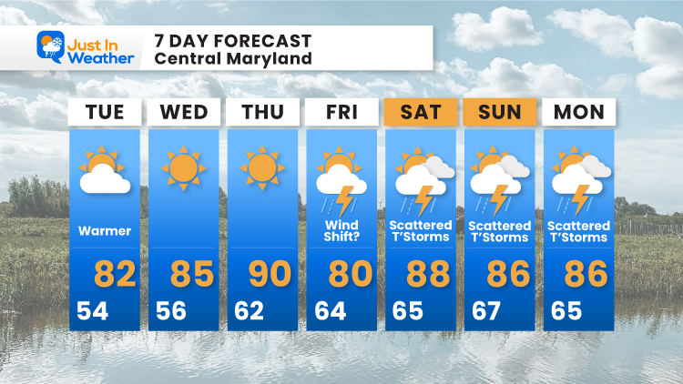 may-18-forecast-outlook-7day